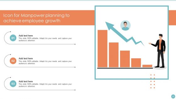 Manpower Planning Ppt PowerPoint Presentation Complete Deck With Slides