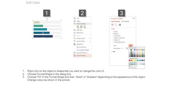 Manpower Research And Statistics Chart Powerpoint Slides