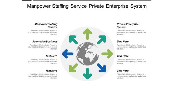 Manpower Staffing Service Private Enterprise System Promotion Business Ppt PowerPoint Presentation Infographics Show