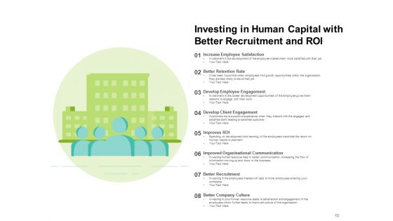 Manpower Strategies Implementation Employees Ppt PowerPoint Presentation Complete Deck