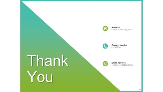 Manpower Strategies Implementation Employees Ppt PowerPoint Presentation Complete Deck