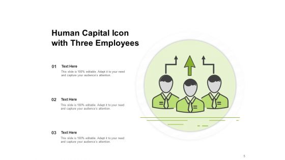 Manpower Strategies Implementation Employees Ppt PowerPoint Presentation Complete Deck