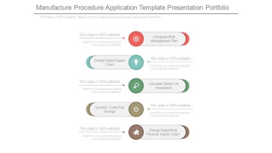 Manufacture Procedure Application Template Presentation Portfolio Manufacture Procedure Application Template Presentation Portfolio
