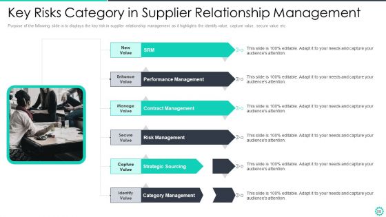 Manufacturing And Operation Quality Improvement Practices Tools And Templates Ppt PowerPoint Presentation Complete Deck With Slides