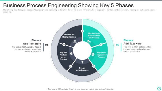 Manufacturing And Operation Quality Improvement Practices Tools And Templates Ppt PowerPoint Presentation Complete Deck With Slides