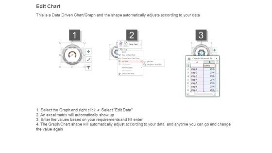 Manufacturing Dashboard Examples Ppt Slide Show