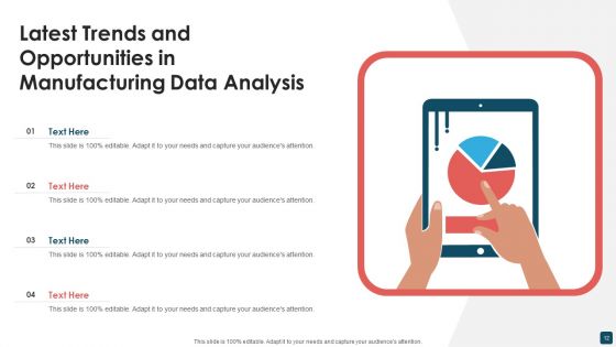 Manufacturing Data Analysis Ppt PowerPoint Presentation Complete With Slides