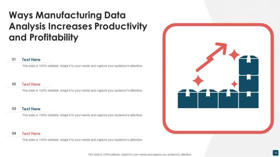 Manufacturing Data Analysis Ppt PowerPoint Presentation Complete With Slides