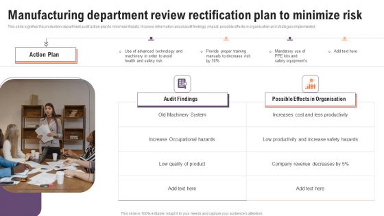 Manufacturing Department Review Rectification Plan To Minimize Risk Inspiration PDF