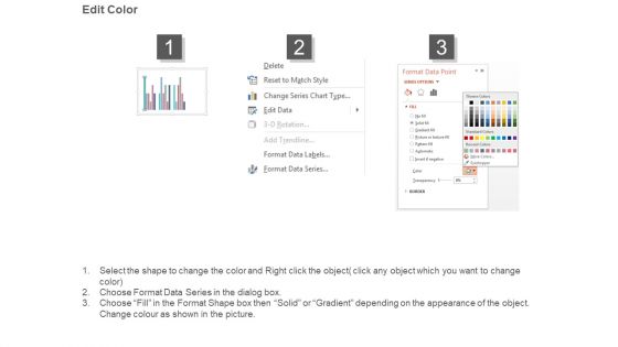 Manufacturing Kpi Examples Powerpoint Slides