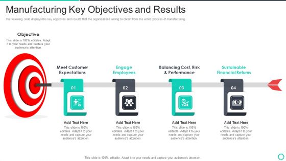 Manufacturing Operation Quality Improvement Practices Tools Templates Manufacturing Key Objectives Icons PDF