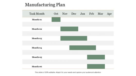 Manufacturing Plan Ppt PowerPoint Presentation Infographics Graphic Tips