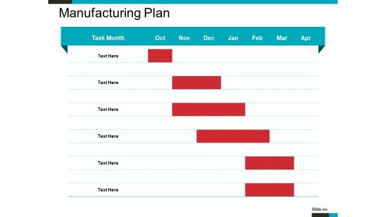 Manufacturing Plan Ppt PowerPoint Presentation Layouts Summary