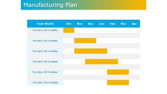 Manufacturing Plan Ppt PowerPoint Presentation Model Outline