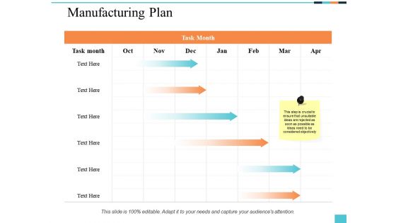 Manufacturing Plan Ppt PowerPoint Presentation Styles Graphic Tips
