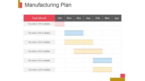 Manufacturing Plan Ppt PowerPoint Presentation Summary Graphics Download