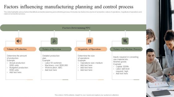 Manufacturing Planning And Control Ppt PowerPoint Presentation Complete Deck With Slides