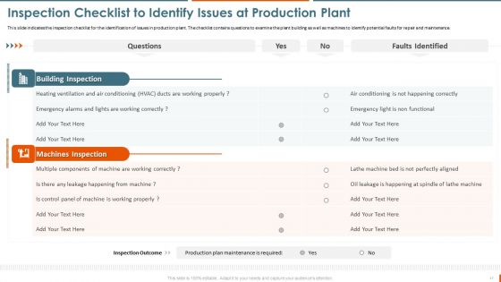 Manufacturing Plant Maintenance Administration For Higher Operational Effectiveness Ppt PowerPoint Presentation Complete Deck With Slides