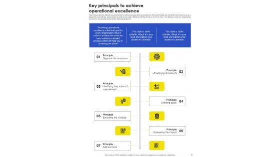 Manufacturing Procedure Improvement Template