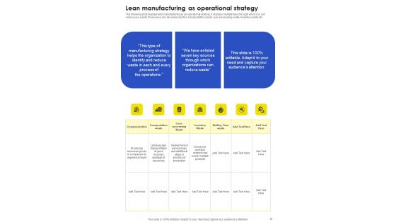 Manufacturing Procedure Improvement Template
