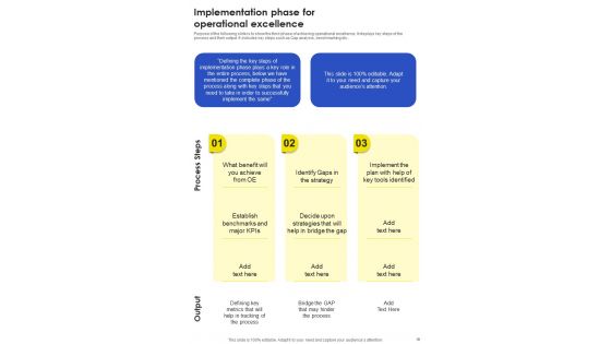 Manufacturing Procedure Improvement Template