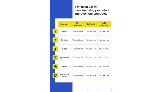 Manufacturing Procedure Improvement Template