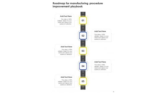 Manufacturing Procedure Improvement Template
