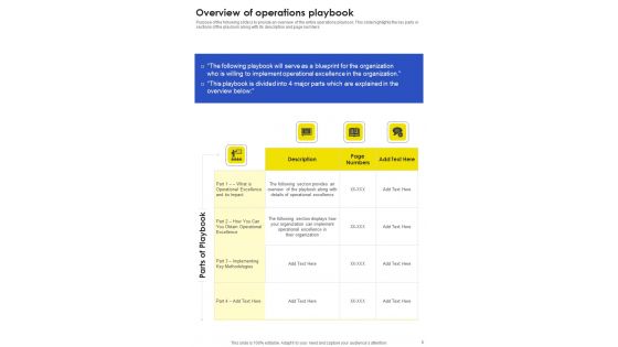 Manufacturing Procedure Improvement Template