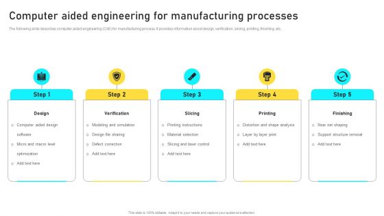 Manufacturing Process Automation For Enhancing Productivity Computer Aided Engineering For Manufacturing Processes Diagrams PDF