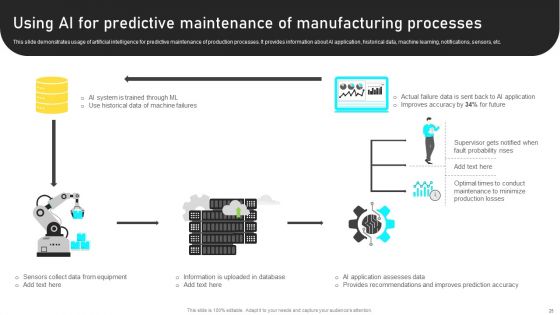 Manufacturing Process Automation For Enhancing Productivity Ppt PowerPoint Presentation Complete With Slides