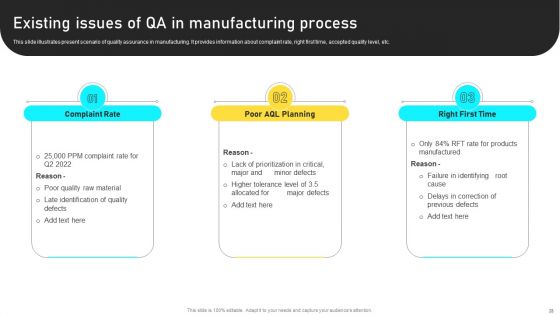 Manufacturing Process Automation For Enhancing Productivity Ppt PowerPoint Presentation Complete With Slides