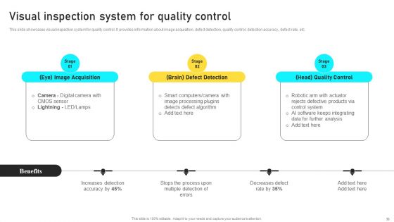 Manufacturing Process Automation For Enhancing Productivity Ppt PowerPoint Presentation Complete With Slides
