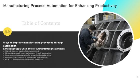 Manufacturing Process Automation For Enhancing Productivity Ppt PowerPoint Presentation Complete With Slides