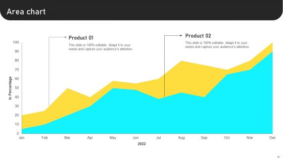 Manufacturing Process Automation For Enhancing Productivity Ppt PowerPoint Presentation Complete With Slides