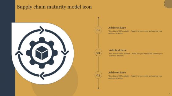 Manufacturing Supply Chain Maturity Framework Ppt PowerPoint Presentation Complete Deck With Slides
