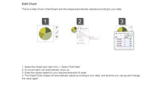 Manufacturing Traceability And Quality Management Example Of Ppt