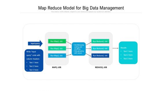 Map Reduce Model For Big Data Management Ppt PowerPoint Presentation Professional Layouts PDF