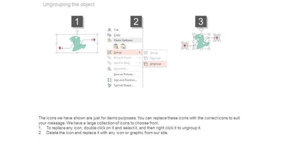 Map With Male Female Population Comparison Powerpoint Slides