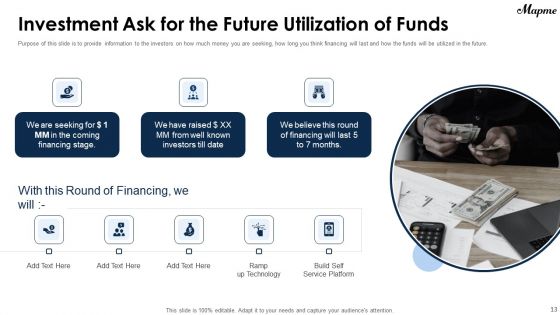 Mapme Fundraising Pitch Deck Ppt PowerPoint Presentation Complete Deck With Slides