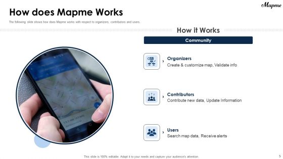 Mapme Fundraising Pitch Deck Ppt PowerPoint Presentation Complete Deck With Slides