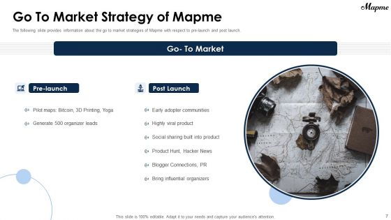 Mapme Fundraising Pitch Deck Ppt PowerPoint Presentation Complete Deck With Slides