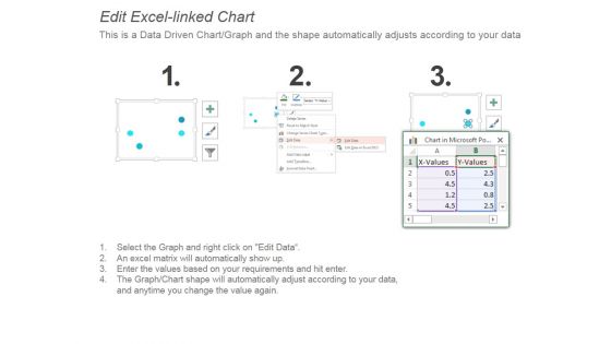 Mapping Your Competitive Position Ppt PowerPoint Presentation Files