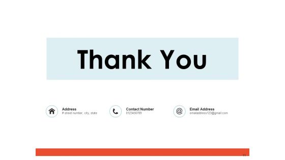 Mapping Your Customer Landscape Strategy Vision Ppt PowerPoint Presentation Complete Deck