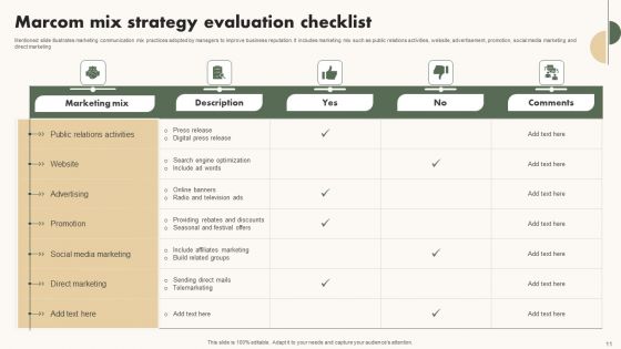 Marcom Mix Strategy Ppt PowerPoint Presentation Complete Deck With Slides