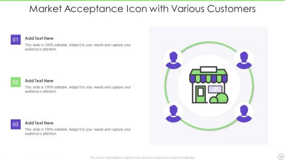 Market Acceptance Ppt PowerPoint Presentation Complete With Slides