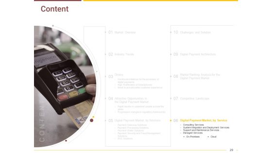 Market Access Report For Revamping Settlement Offerings Through Online Platforms Ppt PowerPoint Presentation Complete Deck With Slides