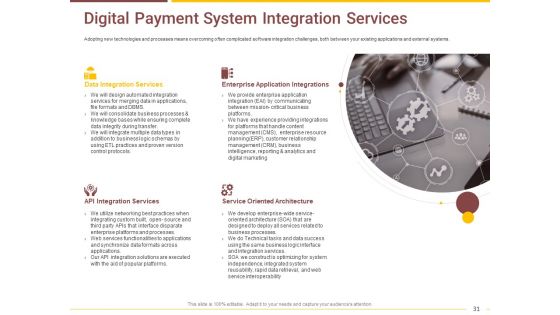 Market Access Report For Revamping Settlement Offerings Through Online Platforms Ppt PowerPoint Presentation Complete Deck With Slides