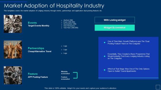 Market Adoption Of Hospitality Industry Ppt Infographic Template Skills PDF Market Adoption Of Hospitality Industry Ppt Infographic Template Skills PDF