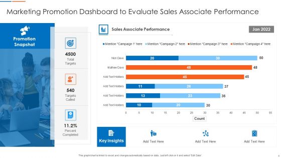 Market Advertisement Dashboard Ppt PowerPoint Presentation Complete Deck With Slides