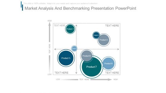 Market Analysis And Benchmarking Presentation Powerpoint